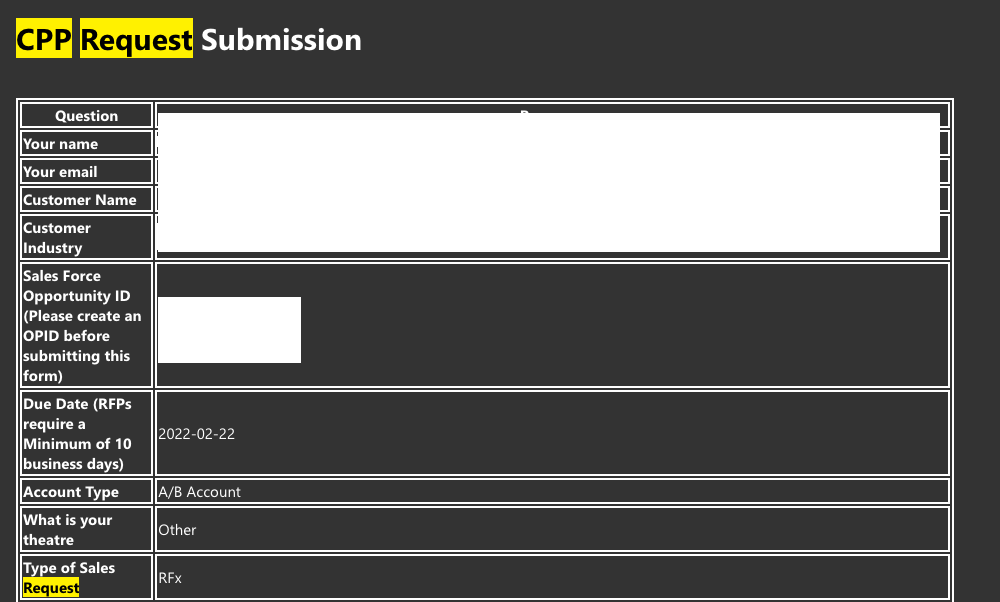 CPP Request Submission tracking spreadsheet